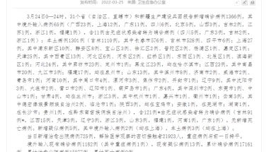深圳积分入户职称证书(2019深圳积分入户标准)