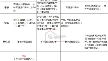 深圳研究生落户补贴,研究生学历入户深圳条件有哪些？可以领取多少补贴