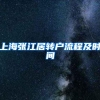 上海张江居转户流程及时间