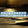 深圳社保缴费基数调整，对你的工资有什么影响？