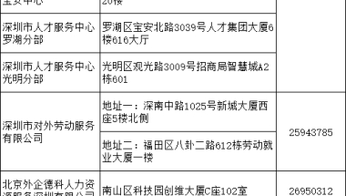 深圳哪些代理机构有集体户