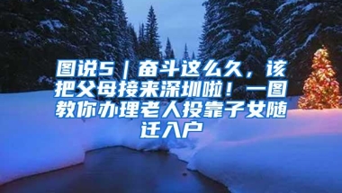 图说5｜奋斗这么久，该把父母接来深圳啦！一图教你办理老人投靠子女随迁入户