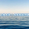 上海大学／大专院校列表