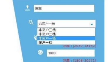 深圳研究生落户需要什么条件