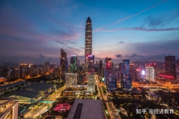 这份2021年留学生落户深圳办理指南建议收藏！