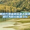 邮政代理金融从业人员违规行为积分标准.xls