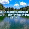 为什么深圳房价越涨越高（二），深户中考升学率竟然70%