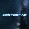 上海每年居转户人数