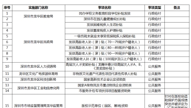 2022年深圳国内博士可以认定引进人才