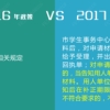 上海户口应届生落户政策2022最新情况