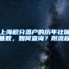 上海积分落户的历年社保基数，如何查询？附流程
