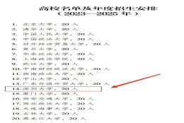 深圳大学入选全国20家法律硕士专业学位（国际仲裁）研究生培养单位
