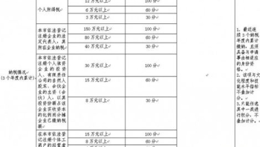 深圳调干积分入户条件的简单介绍