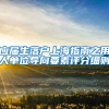 应届生落户上海指南之用人单位导向要素评分细则