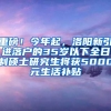 重磅！今年起，洛阳新引进落户的35岁以下全日制硕士研究生将获5000元生活补贴