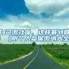 自己缴社保，这样最划算！（附个人参保缴纳大全）