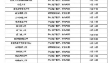 1.5万小留学生家长求包机撤侨 深圳国际学校择校方案已备好