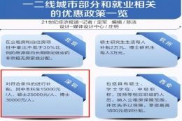 海归博士深圳人才引进政策,深圳“博士安居”房源首次开盘摇号吸引401人认购