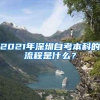2021年深圳自考本科的流程是什么？