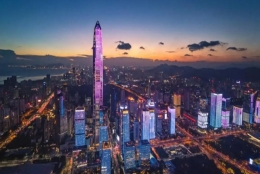 深圳集体户有几类呢？